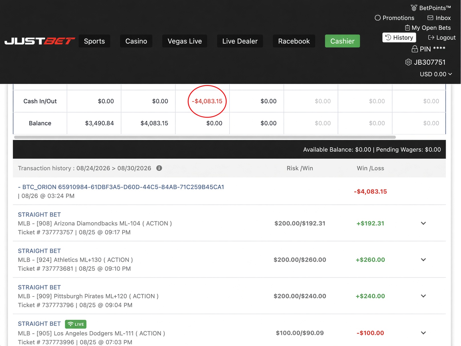 Recent individual $4,000 withdrawal example